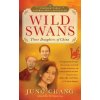Wild Swans Export
