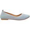 Wild 661811 Soft Aqua Dámske balerínky 38