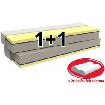 MPO Horse Elastic 1+1