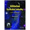 Užitečné tabulky - Smolová Marcela