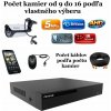 Amiko AHD kamerový set, 5Mpix, Tube (2501K9-16)