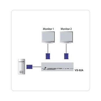 Aten VS-102 Video Splitter 2 port 250MHz