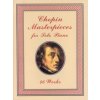 Chopin Masterpieces for Solo Piano: 46 Works