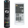 General ONKYO RC-713S - diaľkový ovládač duplikát