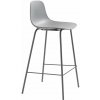 Sivá plastová barová stolička (výška sedadla 67,5 cm) Whitby – Unique Furniture