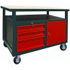 DEMA Pracovný stôl na kolieskach so zásuvkami a skrinkou s dvierkami 40911, antracit/červená