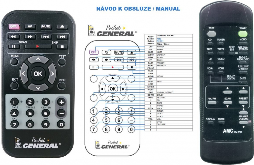 Diaľkový ovládač General AMC RC-001