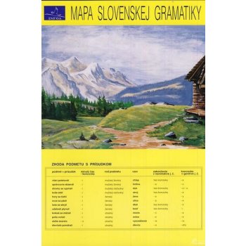 Mapa slovenskej gramatiky M. Lipková