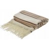 Home Styling Collection akryl hnedá Deka 160x130