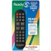SUPERIOR Ready4 diaľkový ovládač