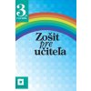 Vybrané slová pre 3.ročník - Kovárová Dana, Kortulíková Alena
