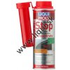 LIQUI MOLY 2521 Stop naftovému dymu - 250ml