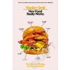 How Food Really Works