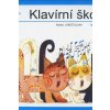 Klavírní školička - Janžurová Zdena