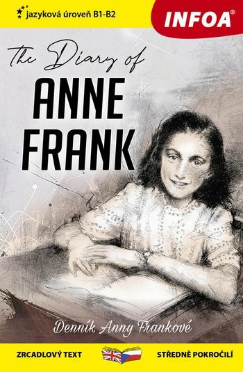 Zrcadlová četba The Diary of Anne Frank Deník Anny Frankové