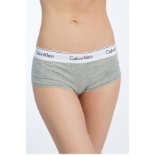 Calvin Klein Underwear – nohavičky