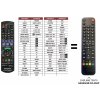 Predátor Panasonic DMR-HW220 náhradný diaľkový ovládač iného vzhľadu