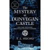 Mystery at Dunvegan Castle (T. L. Huchu)(Brožovaná)