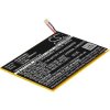 Cameron Sino CS-NXT785SL