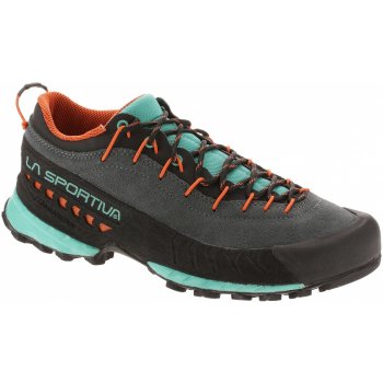 La Sportiva TX4 Women’s Carbon / Aqua