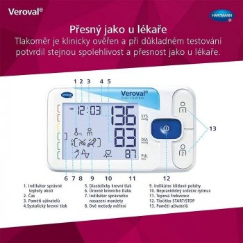 Veroval Duo Control ramenný Medium