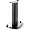 Focal Sopra N°1 Stand