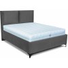 Mood Beneto boxspring 2241 / čierna