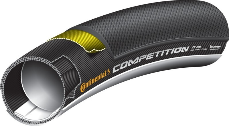 Continental Competition 700x22C Galuska