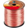 CABLETECH Kábel REPRO. 2x 0,75mm OFC CU(100m)