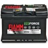 FIAMM AGM Fiamm ECOFORCE AGM 12V 70Ah 760A VR760