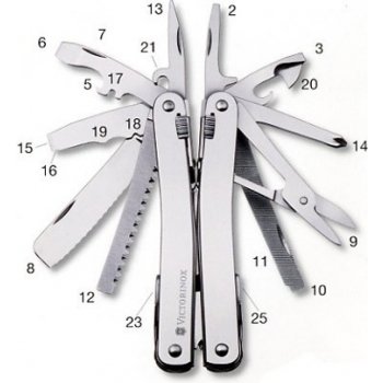 Victorinox SwissTool Spirit