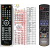Diaľkový ovládač General Panasonic N2QAYB000185