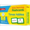 Times Tables Flashcards