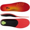 Sidas Vložky s podporou 3Feet Eco Winter Mid
