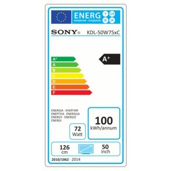 Sony Bravia KDL-50W756C