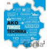 Ako funguje technika - Ikar