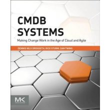 CMDB Systems