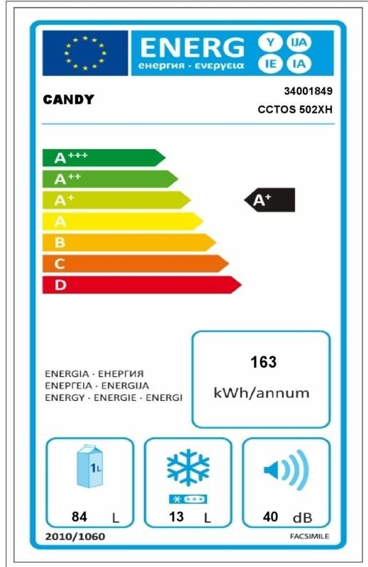 CANDY CCTOS 482 WH od 125 € - Heureka.sk