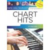 Really Easy Keyboard - CHART HITS (jar-leto 2017)