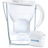 Brita Marella weiß