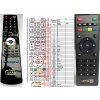 Diaľkový ovládač General Lepší TV set top box