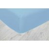 KERA D.L.K. Napínacia plachta JERSEY 200x220 cm svetlomodrá 21