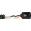 Adaptér ovládania tlačidiel na volante Renault / Opel Connects2 CTSRN011.2