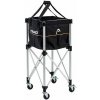 Head Ball Trolley