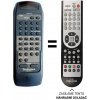Predátor Technics EUR642210 náhradný diaľkový ovládač iného vzhľadu