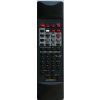 Emerx Technics EUR647139 náhradný diaľkový ovládač s rovnakým popisom tlačítek.