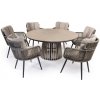 Ratanea Záhradný jedálenský nábytok LINARES TRINXA