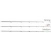 Mistrall náhradné špičky strong 3mm