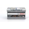 EURO-VAT Autobatéria Bosch S5A 13, 95 AH, 850 A, pravá, Štart/Stop