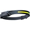 Čelovka KRATOS RAINBOW 1 HEADLAMP HL1000100